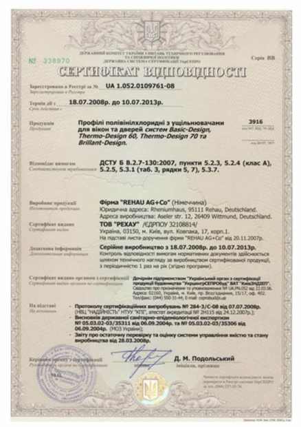 Сертифікат